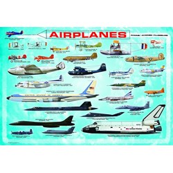 Eurographics (8100-0086) - "History of Aviation" - 100 piezas