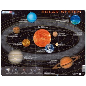 Larsen (SS1-GB) - "Solar System" - 70 piezas