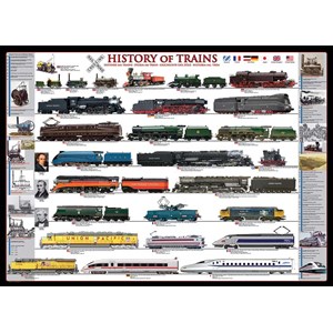 Eurographics (8500-0251) - "History of Trains" - 500 piezas