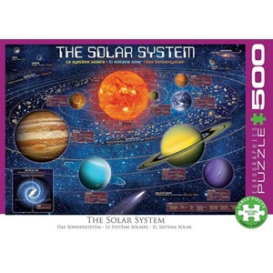 Eurographics (6500-5369) - "The Solar System Illustrated" - 500 piezas