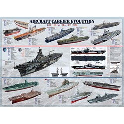 Eurographics (6000-0129) - "Aircraft Carrier Evolution" - 1000 piezas