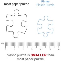 Pintoo (h1776) - "Smart, The Market" - 4000 piezas