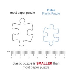 Pintoo (h1993) - Kayomi Harai: "Kittens in Capsule Machine" - 500 piezas