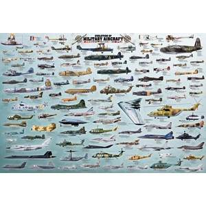 Eurographics (8220-0578) - "Evolution of Military Aircraft" - 2000 piezas