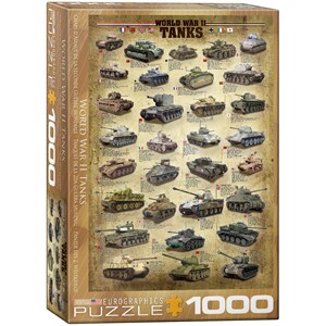 Eurographics (6000-0388) - "World War II Tanks" - 1000 piezas