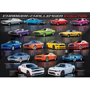 Eurographics (6000-0949) - "Dodge Charger Challenger Evolution" - 1000 piezas
