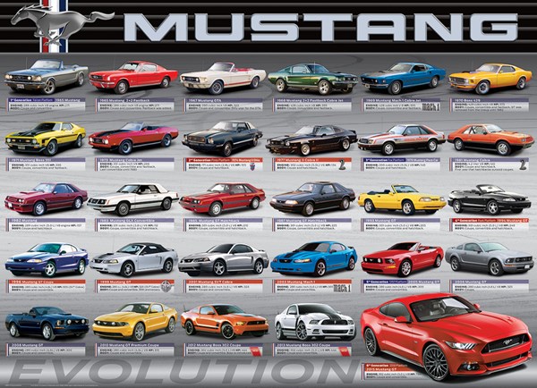 Eurographics (6000-0684) - "Ford Mustang Evolution 50th Anniversary" - 1000 piezas