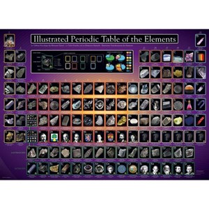 Eurographics (6000-0258) - "Illustrated Periodic Table of the Elements" - 1000 piezas