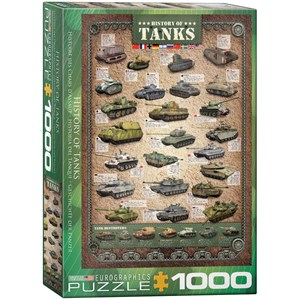 Eurographics (6000-0381) - "History of Tanks" - 1000 piezas